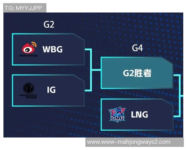 深入分析WE与LNG比赛后的战术调整与执行细节探讨